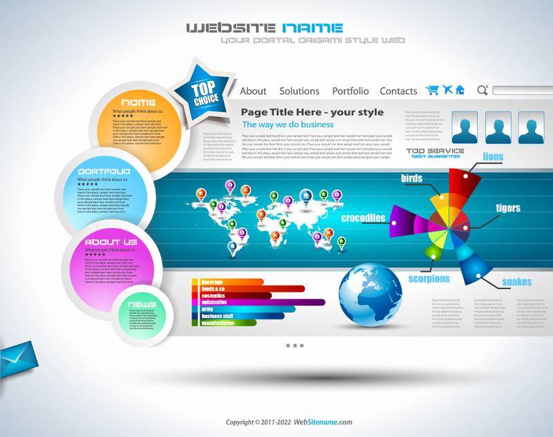 Marketing online renovando el negocio