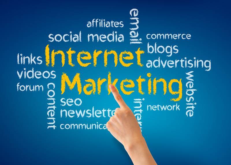 Marketing online mediante CPC