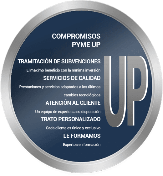 circulo-pymeup